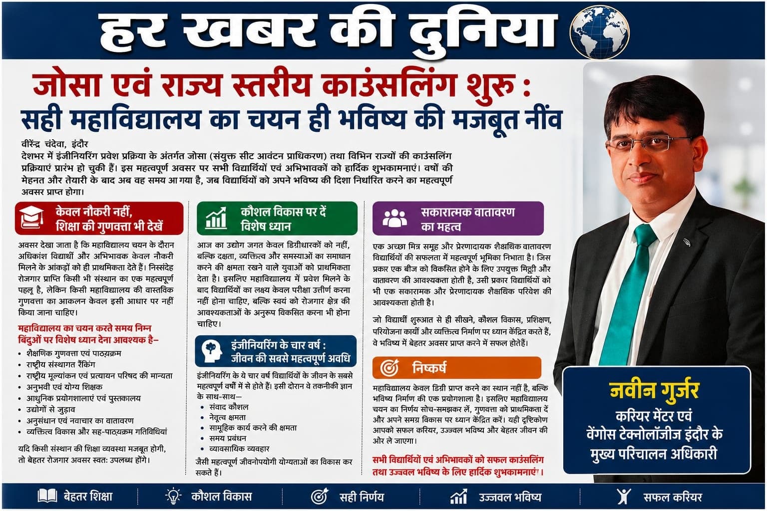 Careeron Glimpse 1
